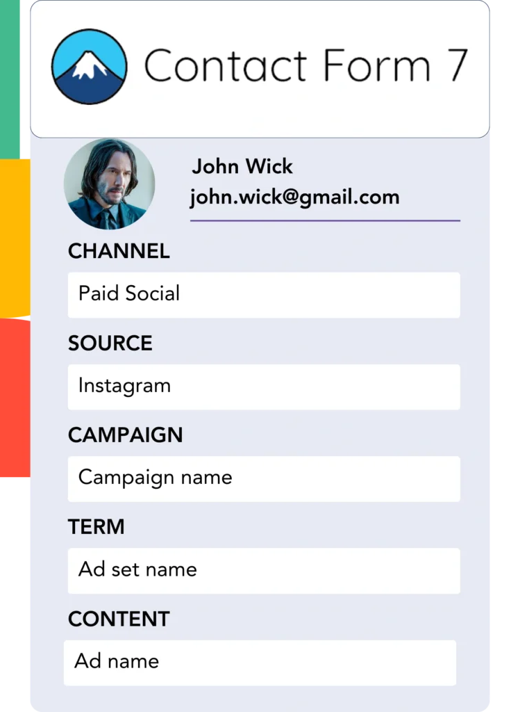 Lead source data Contact Form 7