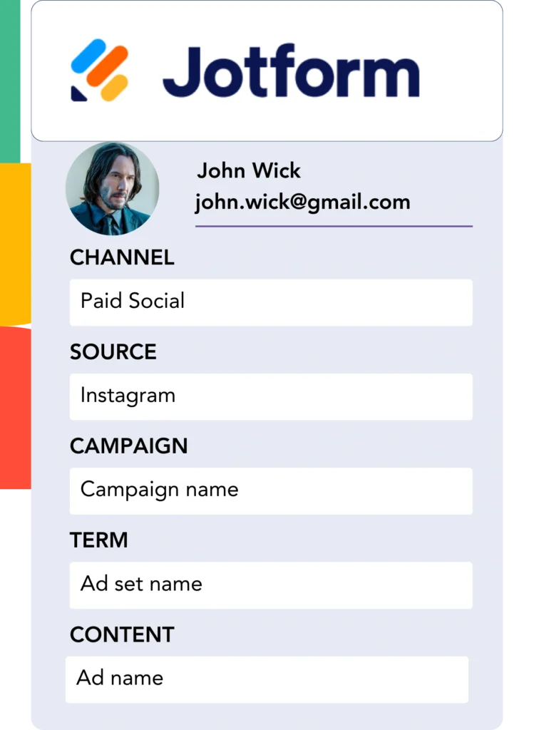 Lead source data Jotform