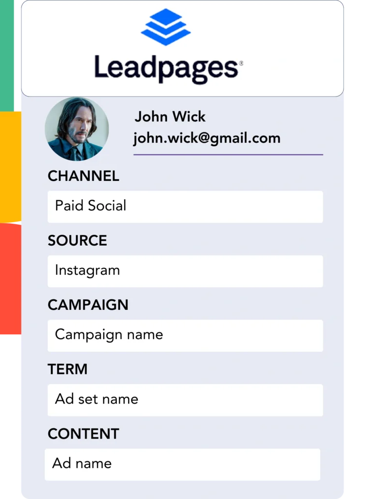 Lead source data Leadpages