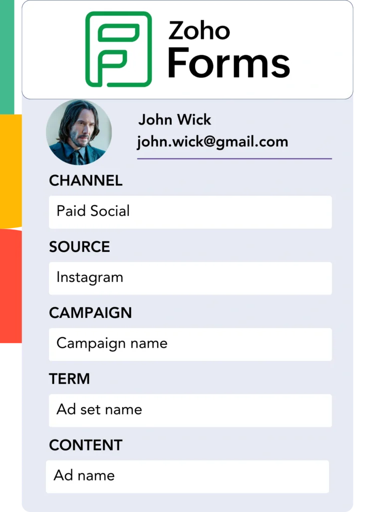 Lead source data Zoho Forms