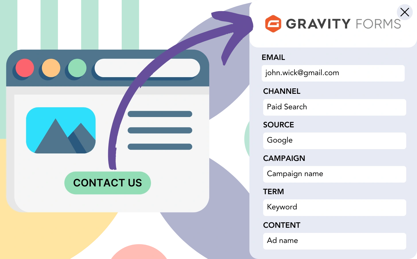 Track lead source Gravity Forms