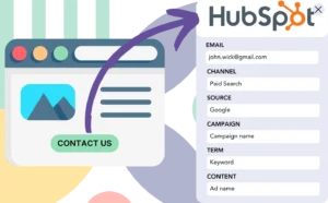 Track lead source HubSpot Forms