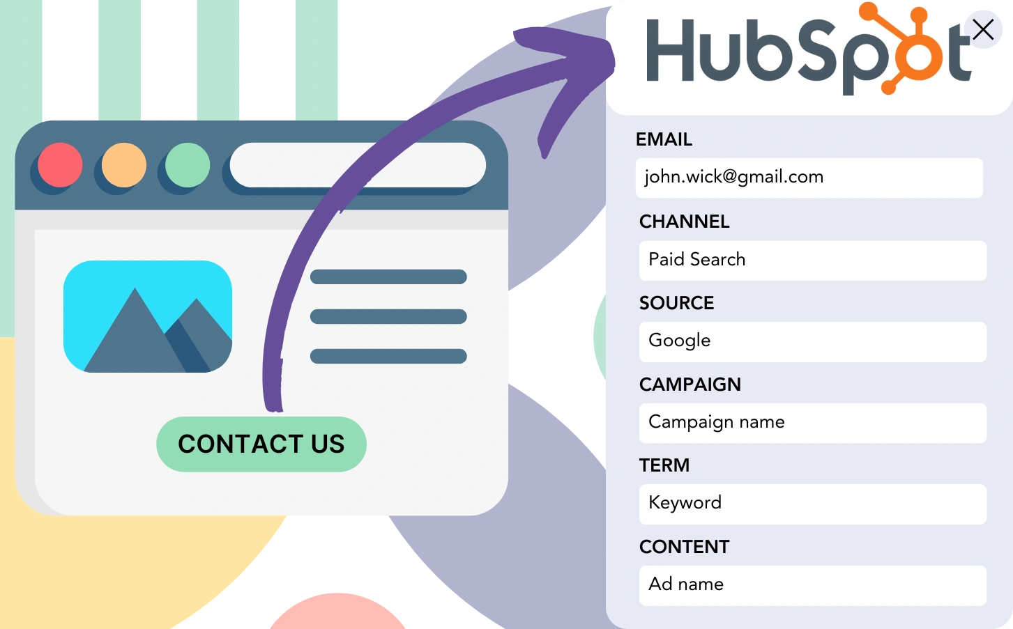 Track lead source HubSpot Forms