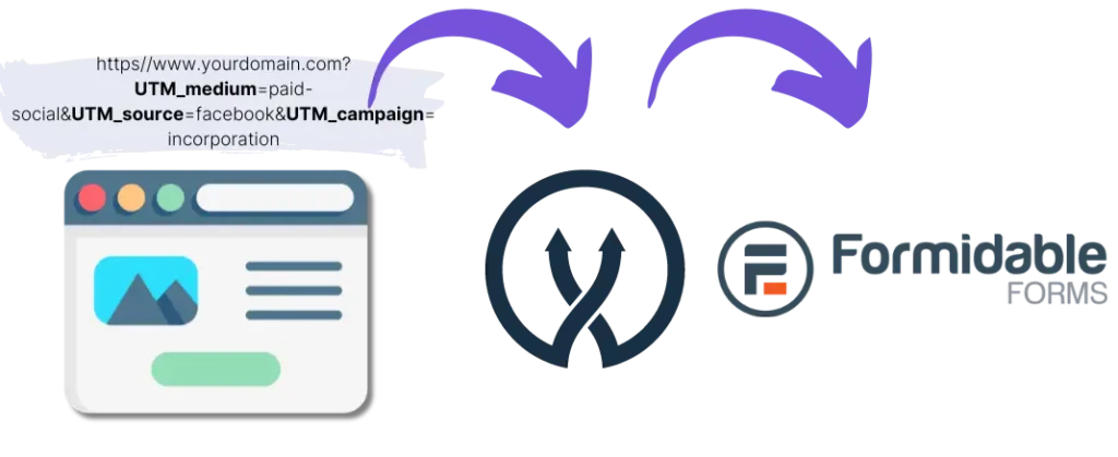 FormidableForms UTM parameters