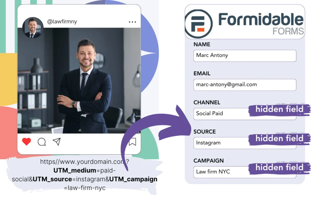 FormidableForms UTM tracking