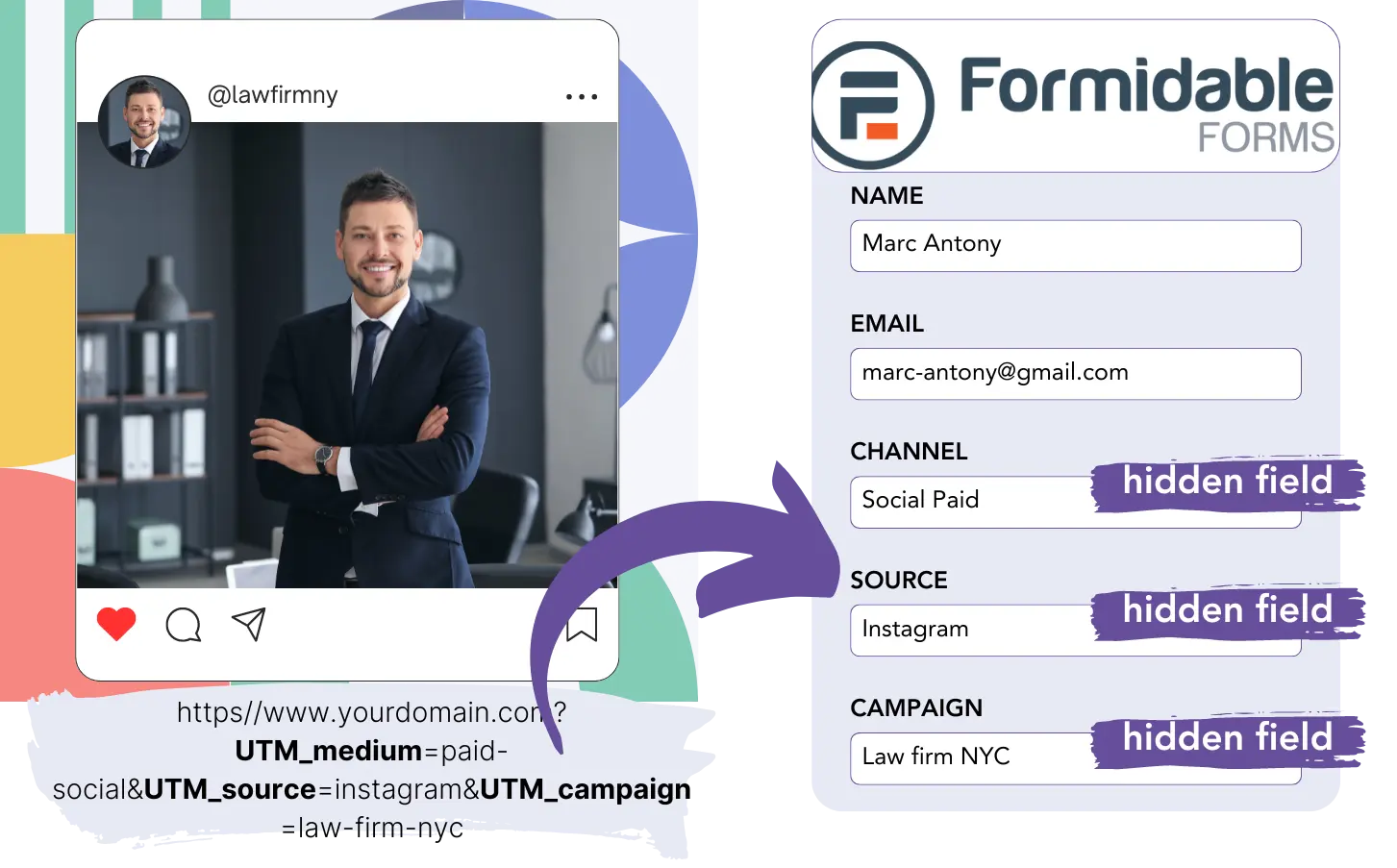 FormidableForms UTM tracking