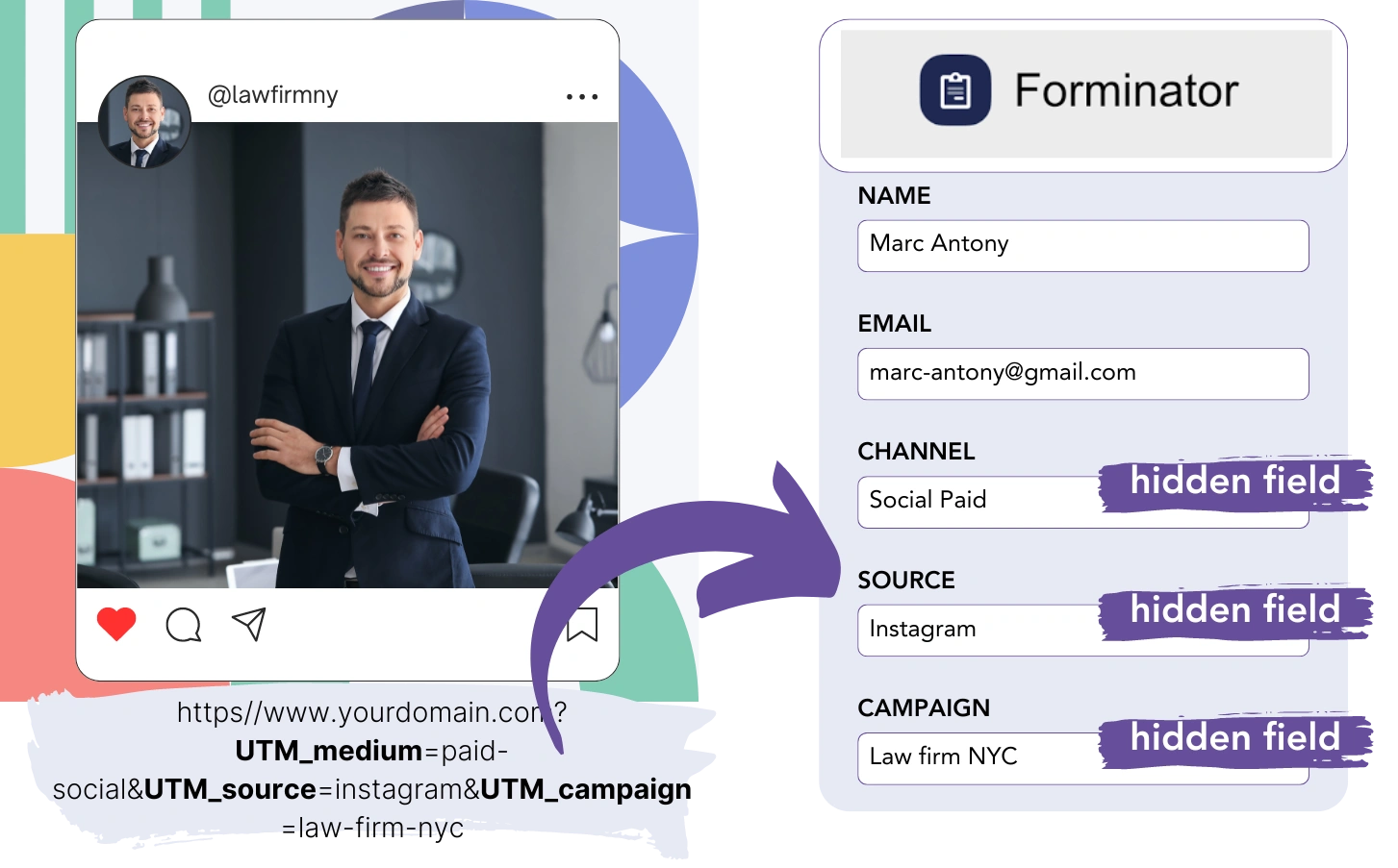 Forminator UTM tracking