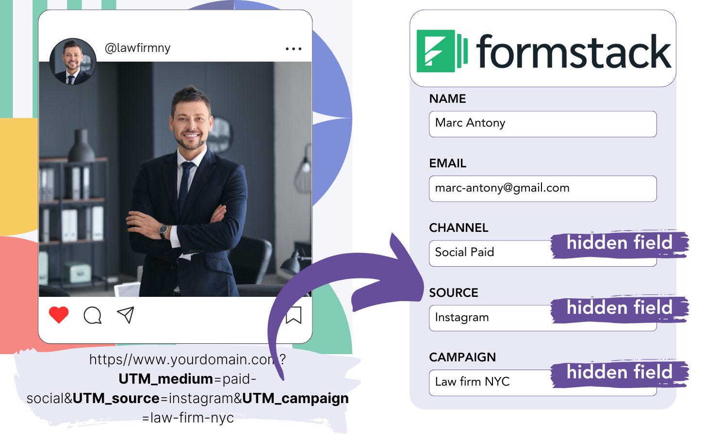 Formstack UTM tracking