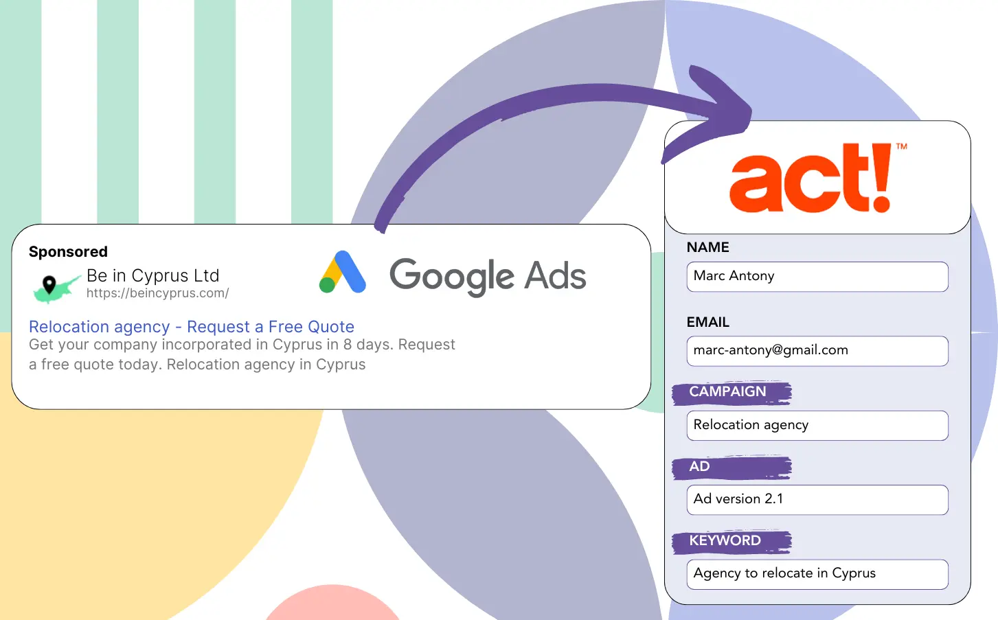 Google Ads - ACT CRM