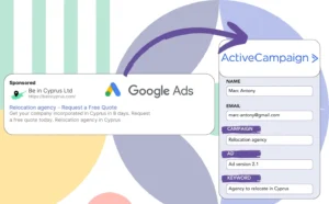 Google Ads - Activecampaign CRM