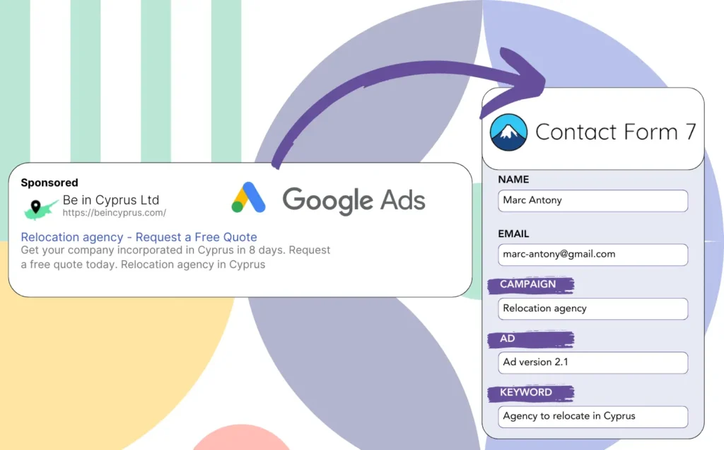 Track Google Ads data in Contact Form 7