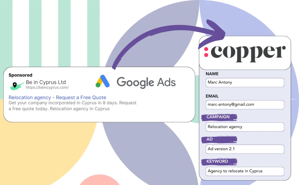 Google Ads - Copper CRM