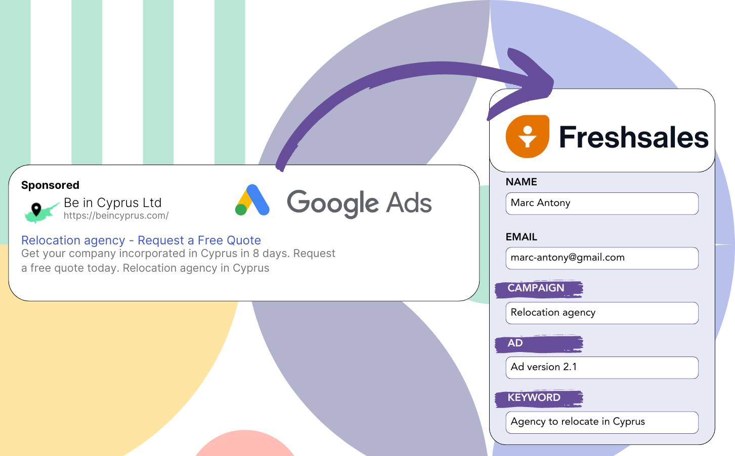 Google Ads - Freshsales