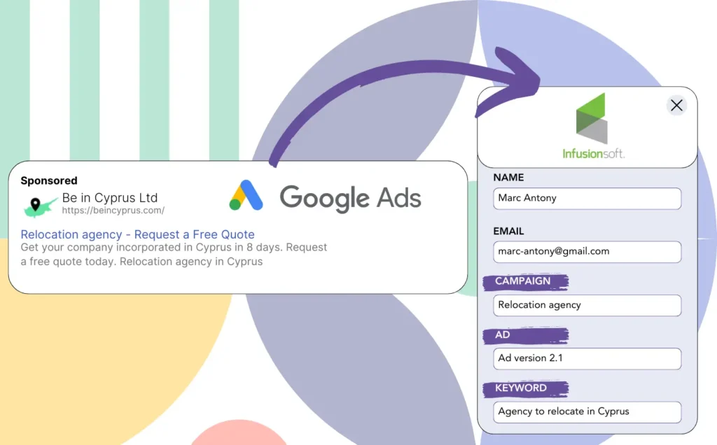 Google Ads - Infusionsoft