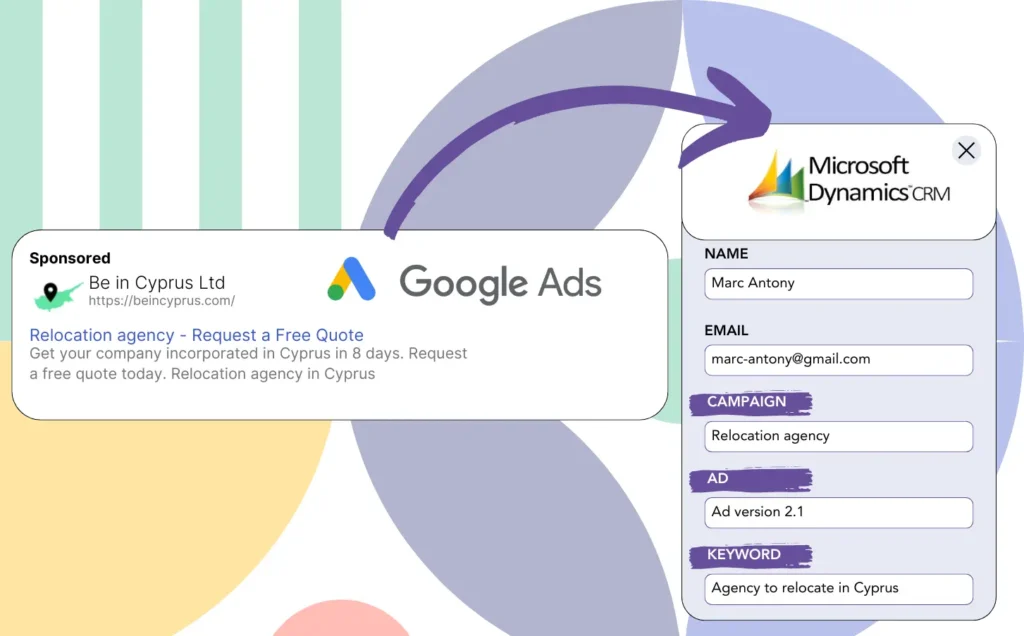 Google Ads -Microsoft Dynamics CRM