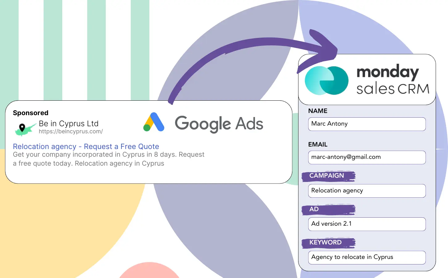 Google Ads - Monday Sales CRM