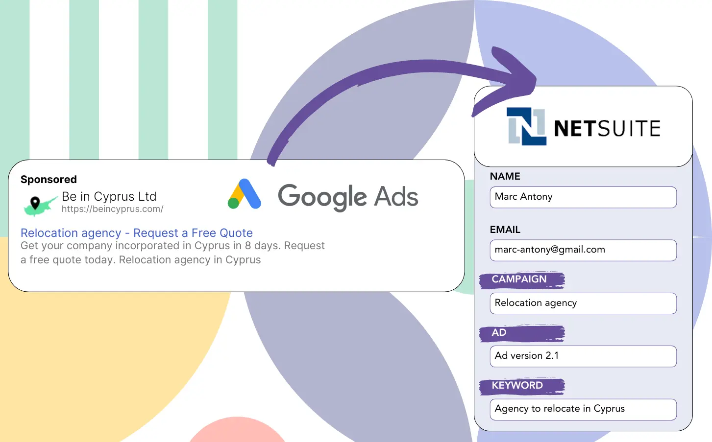 Google Ads - NetSuite CRM