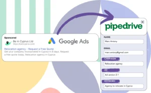 Google Ads - Pipedrive