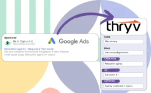 Google Ads - Thryv CRM