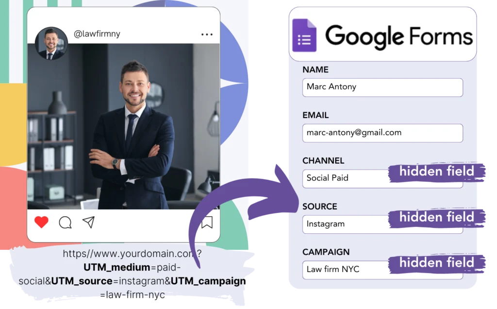 Google Forms UTM tracking