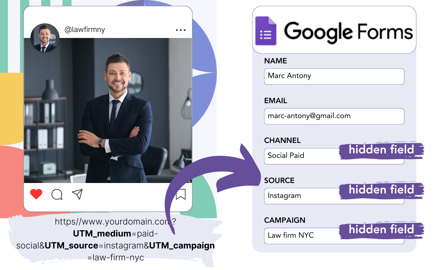 Google Forms UTM tracking