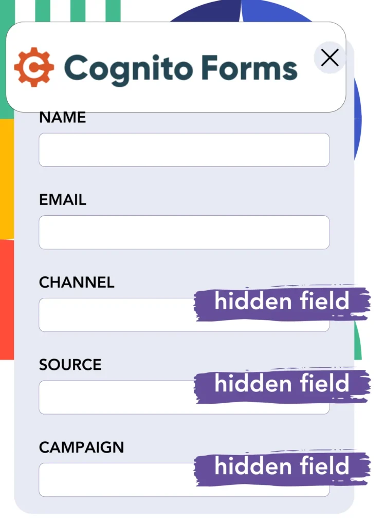 Hidden fields Cognito Forms