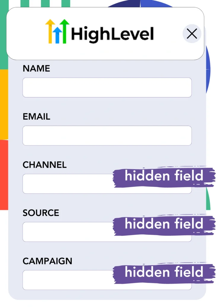Hidden fields GoHighLevel