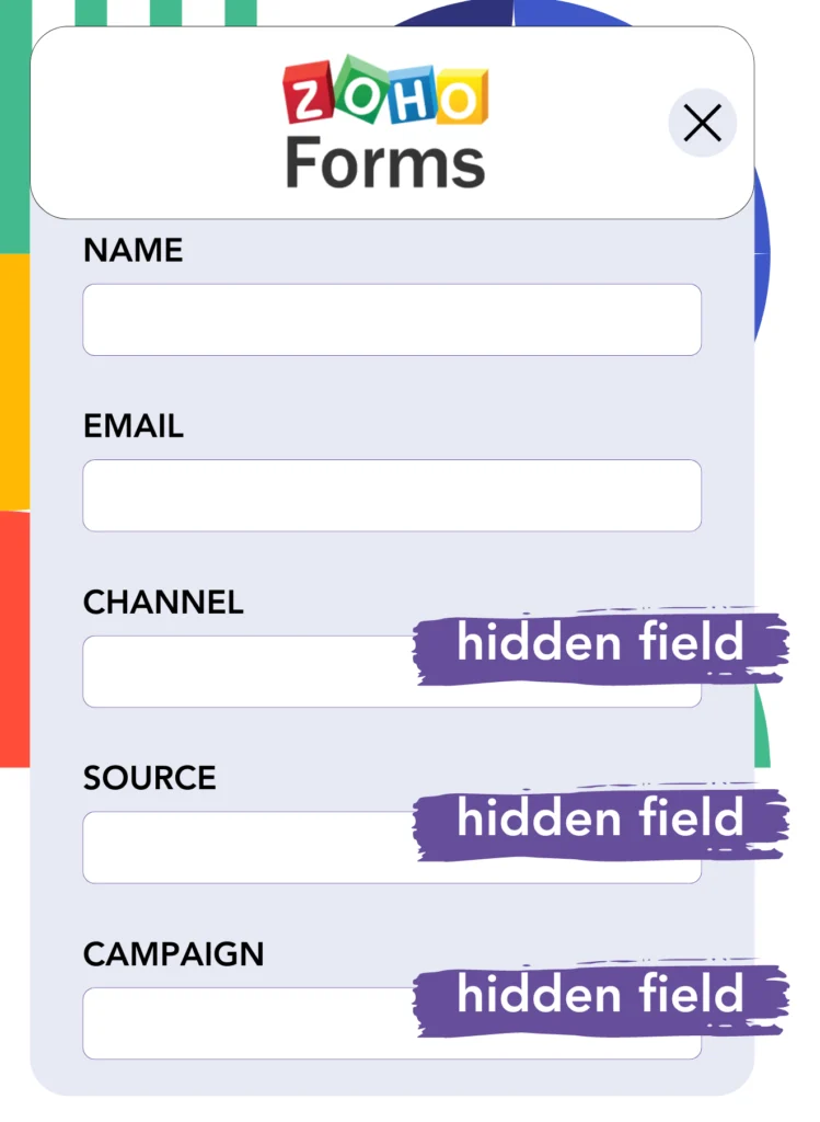 Hidden fields Zoho Forms