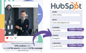 HubSpot UTM tracking