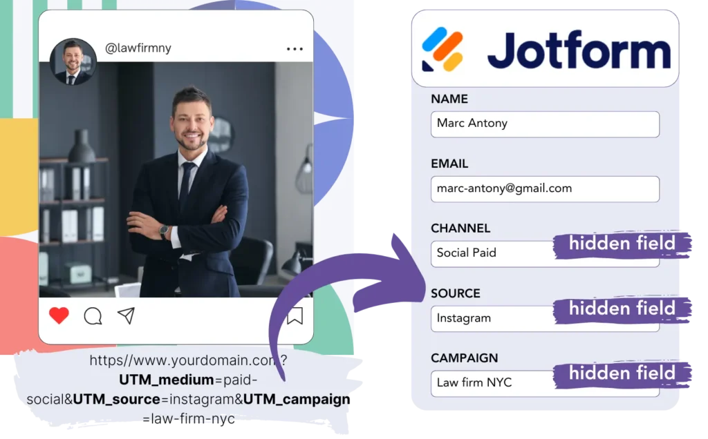 Jotform UTM tracking