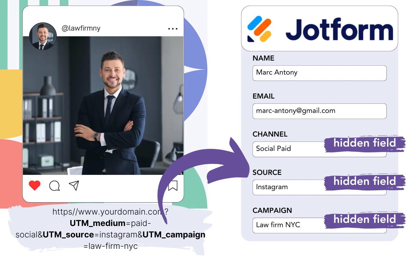 Jotform UTM tracking