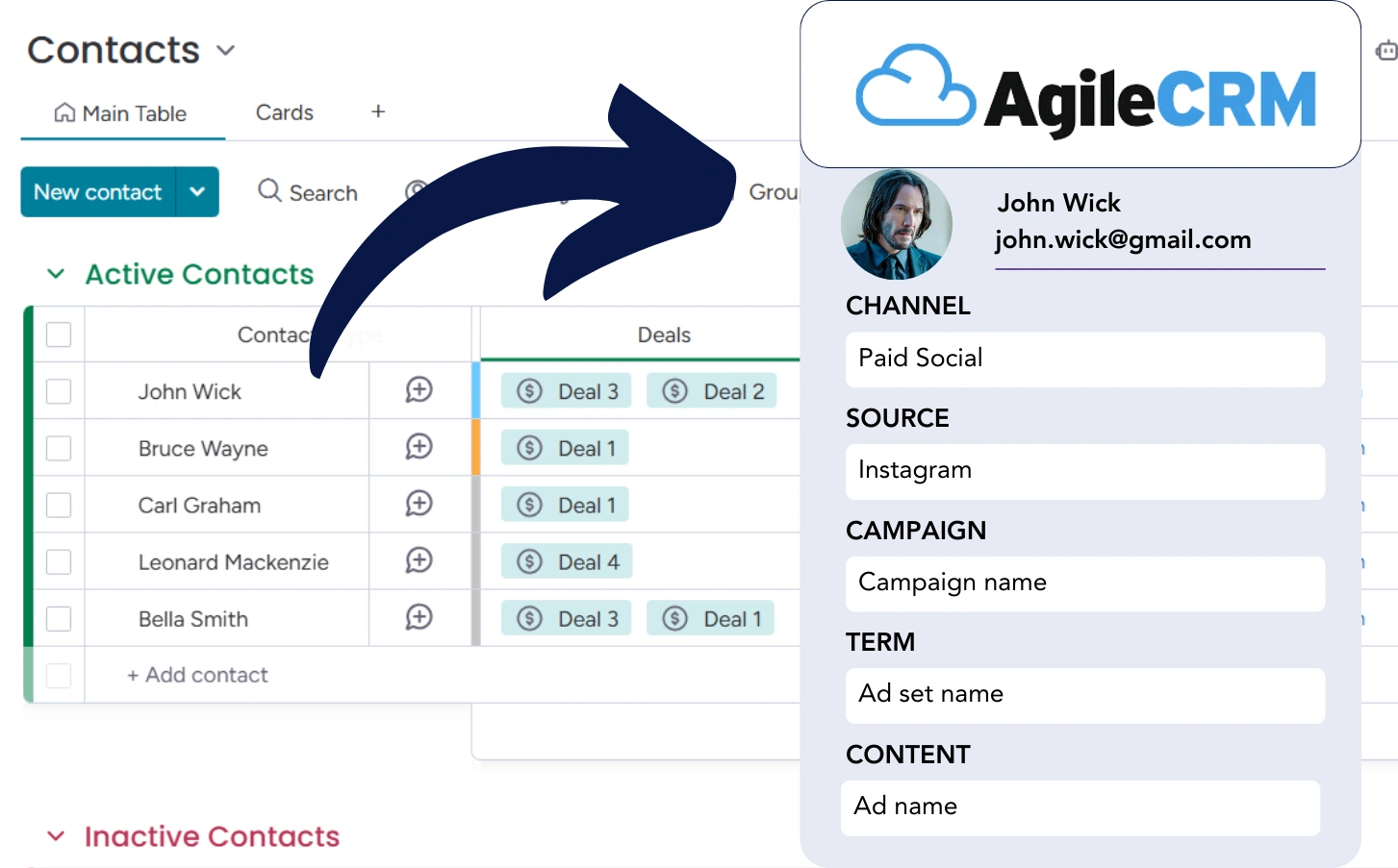 Lead source tracking Agile CRM