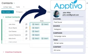 Lead source tracking Apptivo CRM