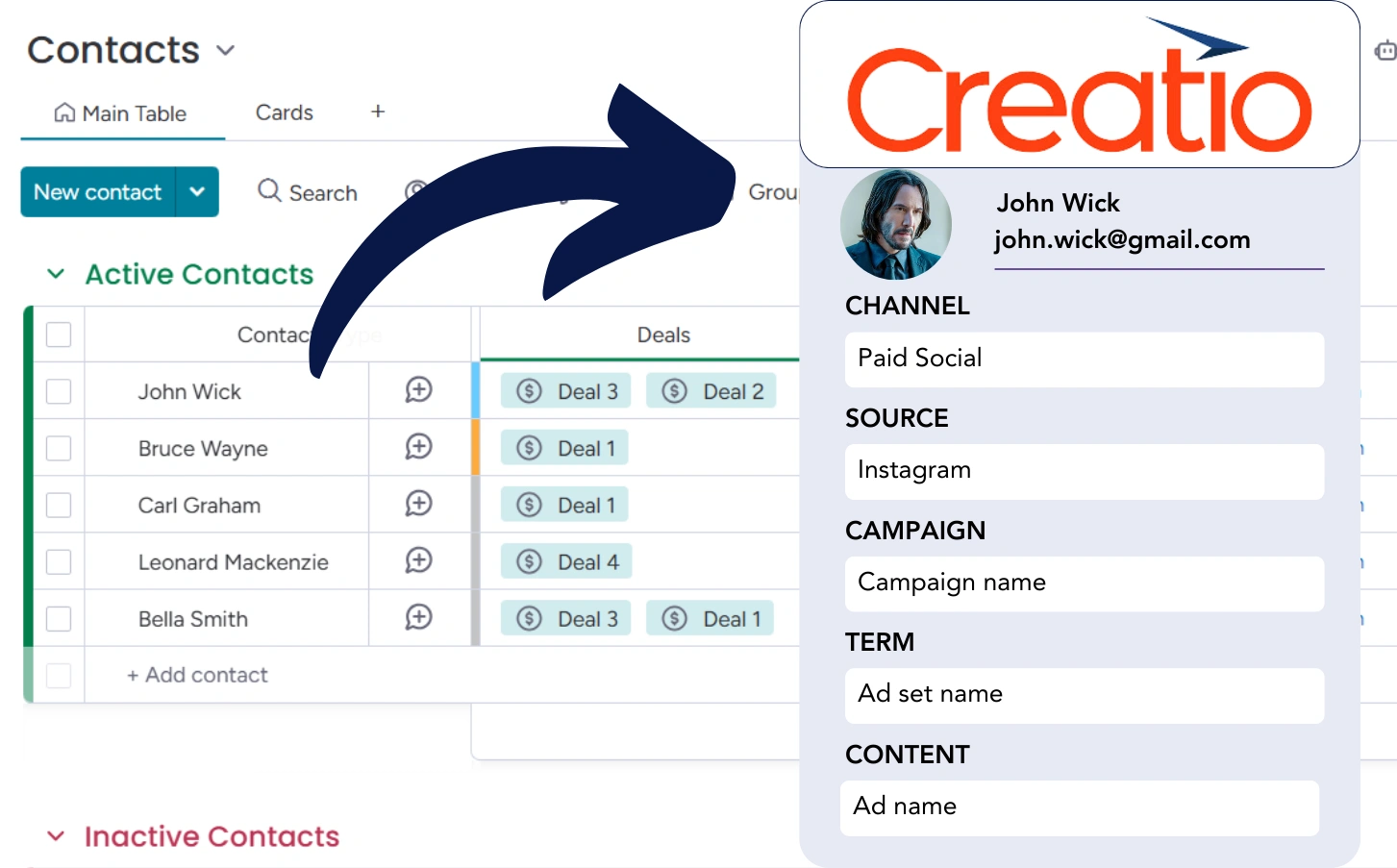 Lead source tracking Creatio CRM