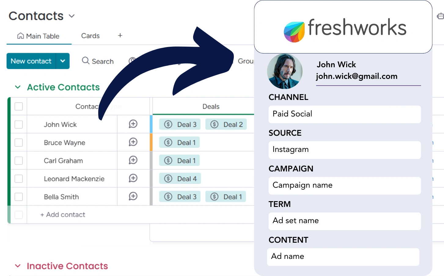 Lead source tracking Freshworks CRM