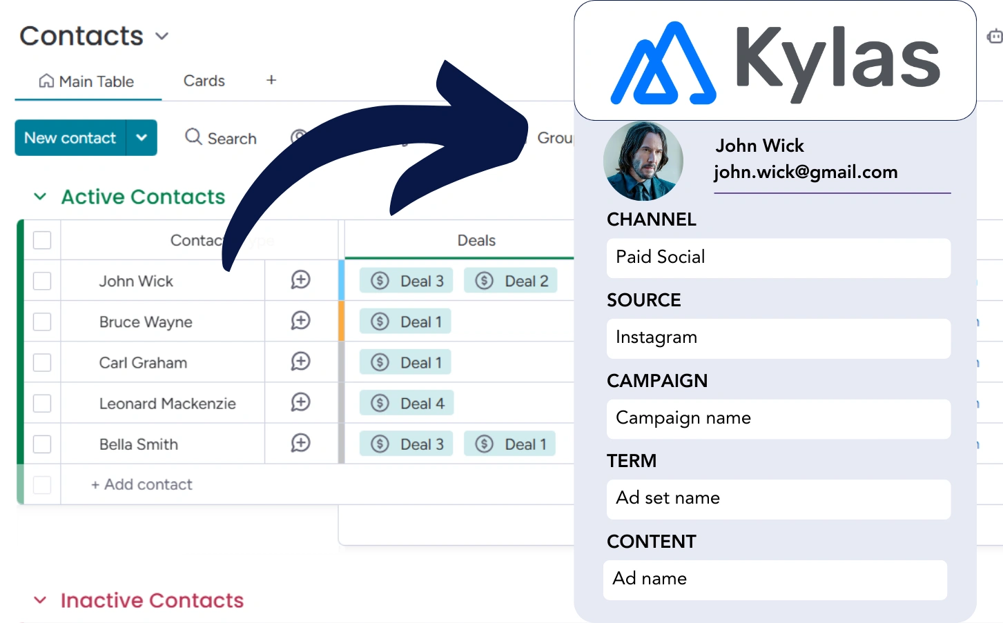 Lead source tracking Kylas Sales CRM