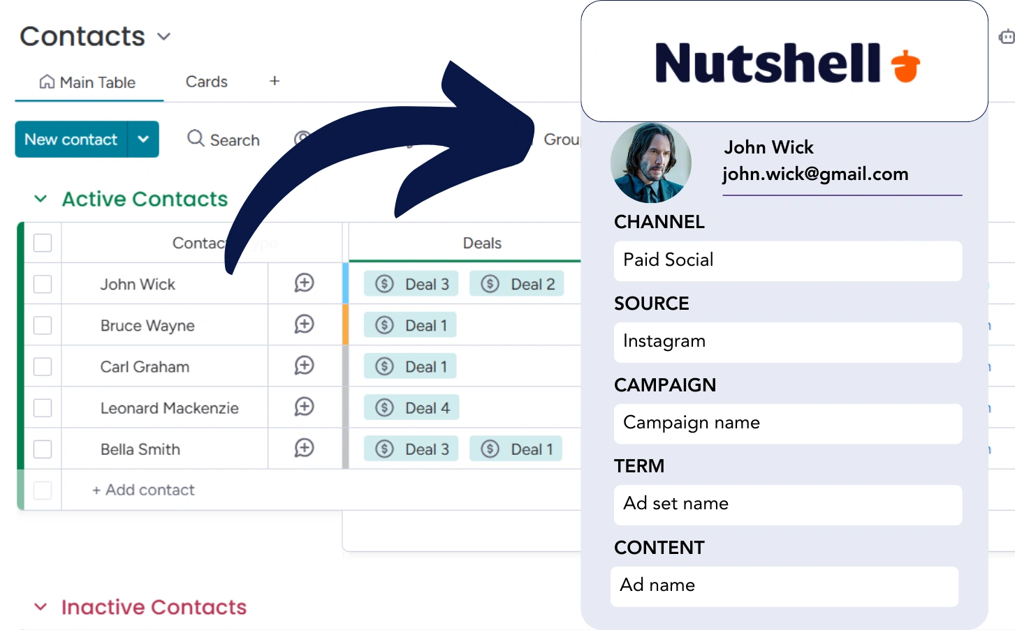 Lead source tracking Nutshell CRM