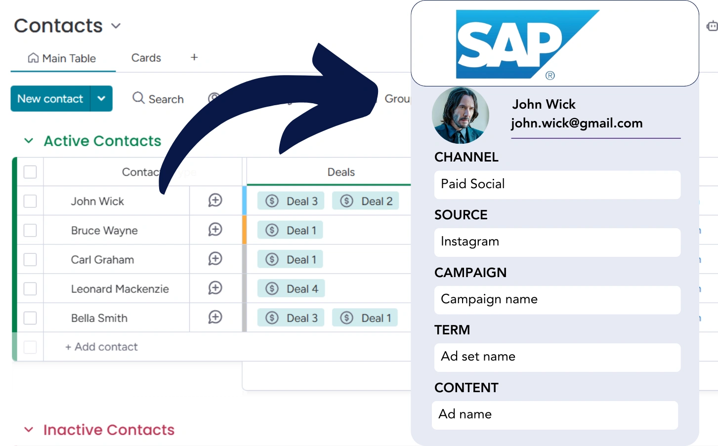 Lead source tracking SAP