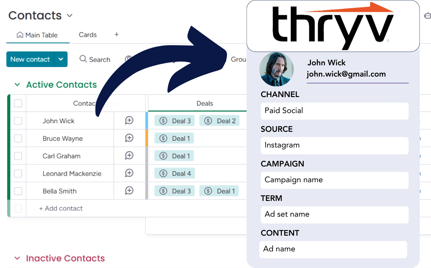 Lead source tracking Thryv CRM