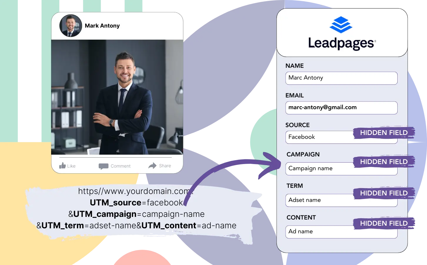 Leadpages UTM tracking