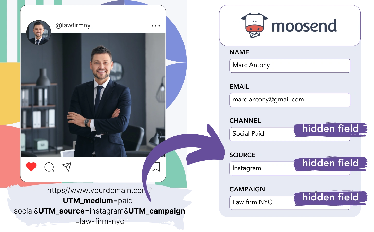 Moosend UTM tracking