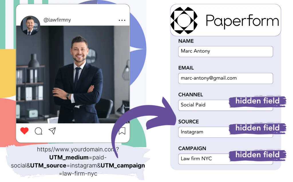 Paperform UTM tracking