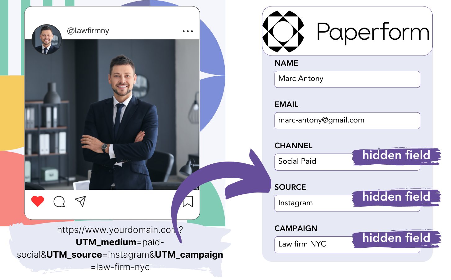 Paperform UTM tracking