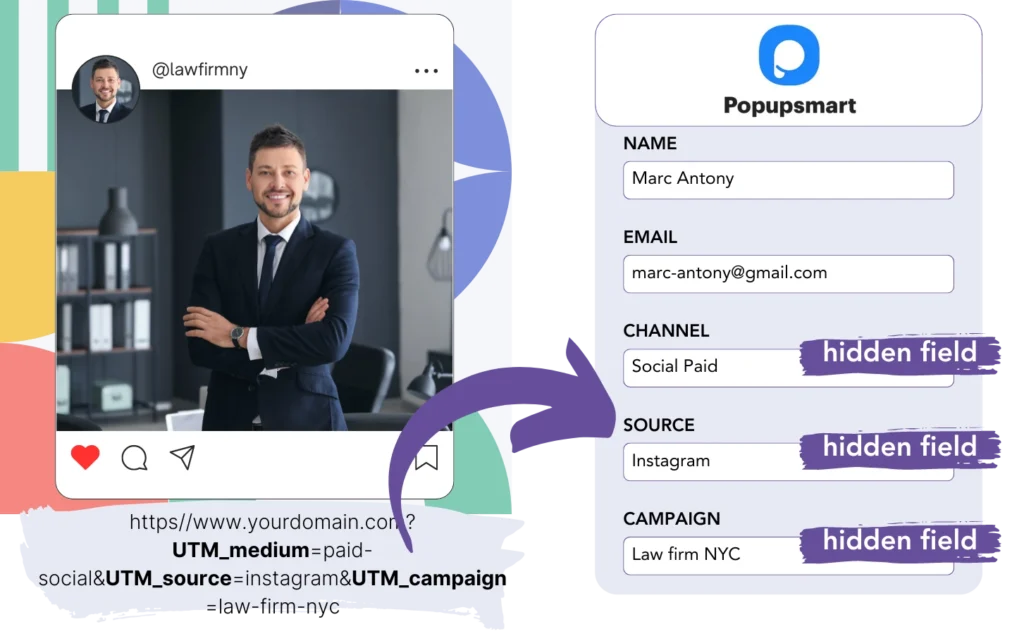 Popupsmart UTM tracking