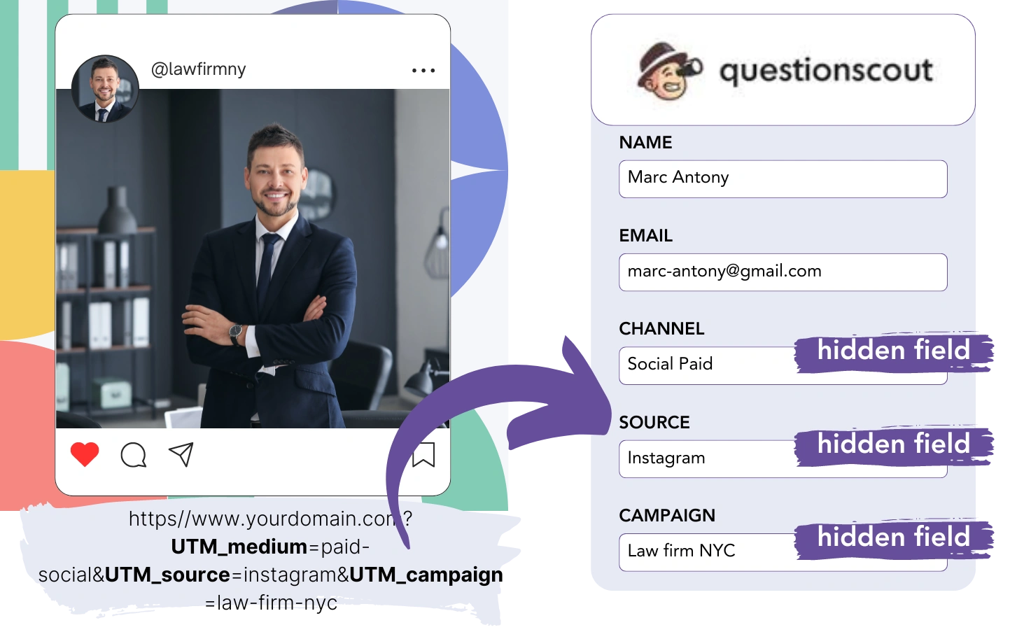 Questionscout UTM tracking