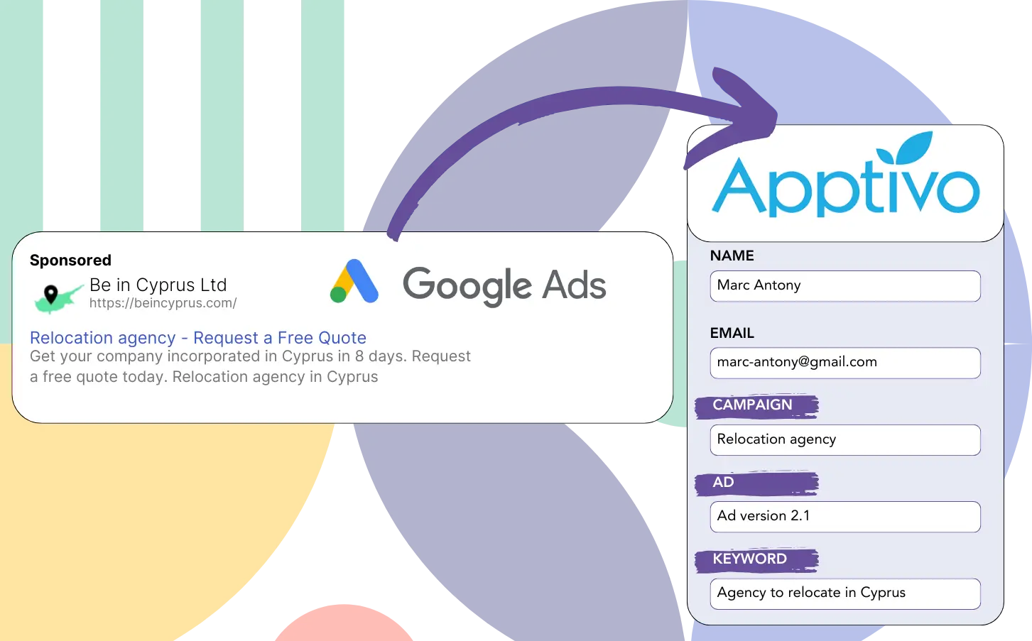 Track Google Ads data in Apptivo CRM