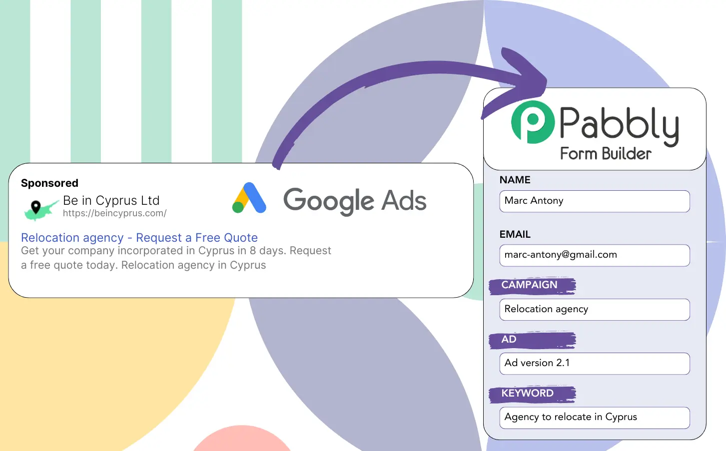 Track Google Ads data in Pabbly Form Builder