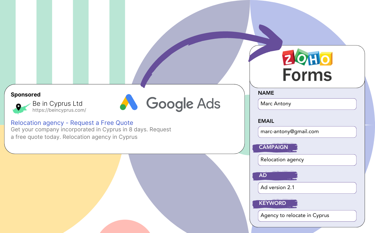 Track Google Ads data in Zoho Forms