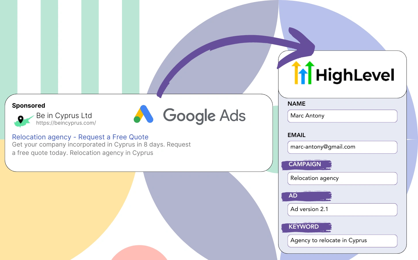 Track Google Ads in GoHighLevel