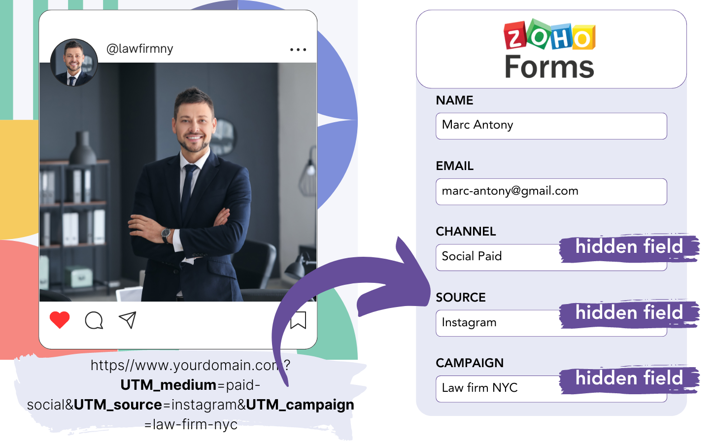 Zoho forms UTM tracking